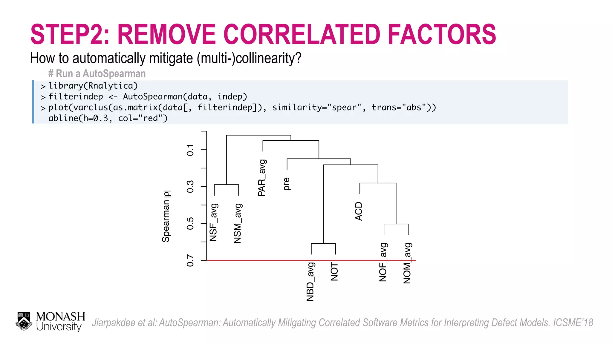 # Run a AutoSpearman > > > library(Rnalytica) filterindep <- AutoSpearman(data, indep) plot(varclus(as.matrix(data[, filterindep]), similarity="spear", trans="abs")) abline(h=0.3, col="red") STEP2: REMOVE CORRELATED FACTORS How to automatically mitigate (multi-)collinearity? NSF_avg NSM_avg PAR_avg pre NBD_avg NOT ACD NOF_avg NOM_avg 0.70.50.30.1 Spearmanρ Jiarpakdee et al: AutoSpearman: Automatically Mitigating Correlated Software Metrics for Interpreting Defect Models. ICSME’18 