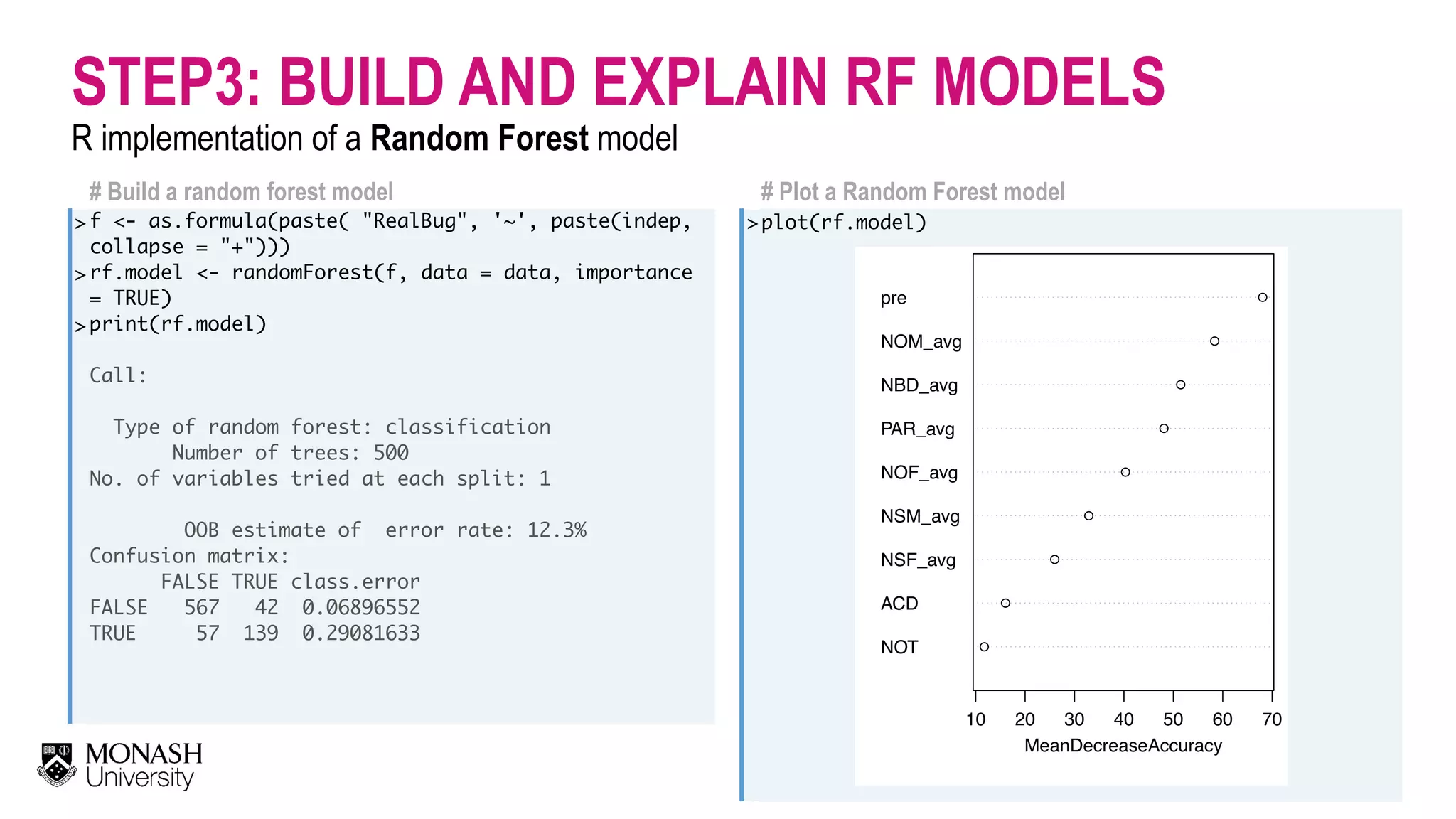 STEP3: BUILD AND EXPLAIN RF MODELS R implementation of a Random Forest model # Build a random forest model > > > f <- as.formula(paste( "RealBug", '~', paste(indep, collapse = "+"))) rf.model <- randomForest(f, data = data, importance = TRUE) print(rf.model)    Call: Type of random forest: classification Number of trees: 500 No. of variables tried at each split: 1 OOB estimate of error rate: 12.3% Confusion matrix: FALSE TRUE class.error FALSE 567 42 0.06896552 TRUE 57 139 0.29081633      # Plot a Random Forest model >plot(rf.model)                                            NOT ACD NSF_avg NSM_avg NOF_avg PAR_avg NBD_avg NOM_avg pre ● ● ● ● ● ● ● ● ● 10 20 30 40 50 60 70 MeanDecreaseAccuracy NOT ACD NSM_avg NSF_avg NOF_avg pre NOM_avg PAR_avg NBD_avg ● 0 rf.model 