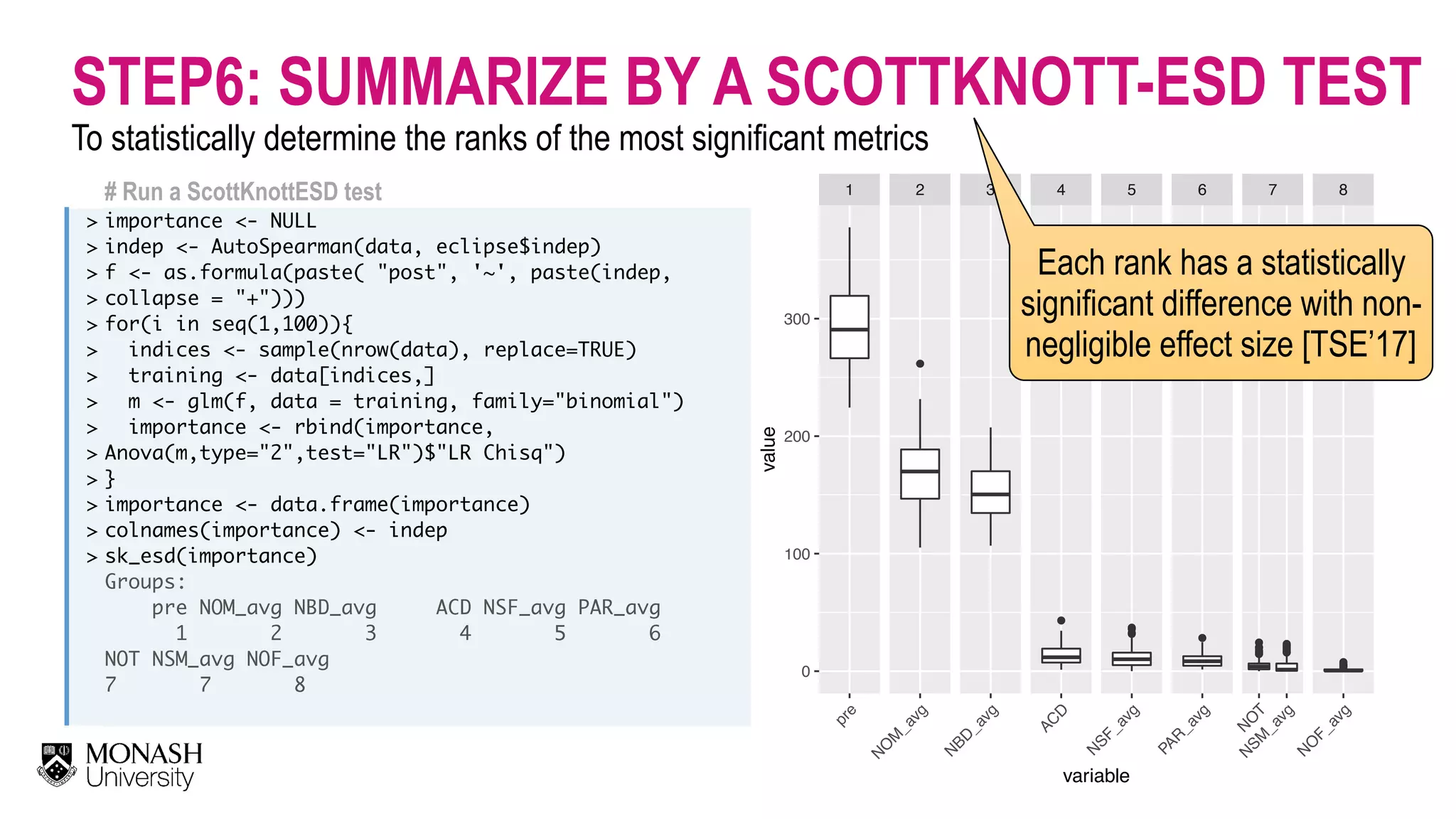 STEP6: SUMMARIZE BY A SCOTTKNOTT-ESD TEST To statistically determine the ranks of the most significant metrics # Run a ScottKnottESD test > > > > > > > > > > > > > > importance <- NULL indep <- AutoSpearman(data, eclipse$indep) f <- as.formula(paste( "post", '~', paste(indep, collapse = "+"))) for(i in seq(1,100)){ indices <- sample(nrow(data), replace=TRUE) training <- data[indices,] m <- glm(f, data = training, family="binomial") importance <- rbind(importance, Anova(m,type="2",test="LR")$"LR Chisq") } importance <- data.frame(importance) colnames(importance) <- indep sk_esd(importance) Groups: pre NOM_avg NBD_avg ACD NSF_avg PAR_avg 1 2 3 4 5 6   NOT NSM_avg NOF_avg  7 7 8 ● ● ●● ● ● ● ●● ● ● ●● ● ● ●●●●● ● ●●● ● ●●●●●●●● ● 1 2 3 4 5 6 7 8 pre N O M _avg N BD _avg AC D N SF_avg PAR _avg N O T N SM _avg N O F_avg 0 100 200 300 variablevalue Each rank has a statistically significant difference with non- negligible effect size [TSE’17] 