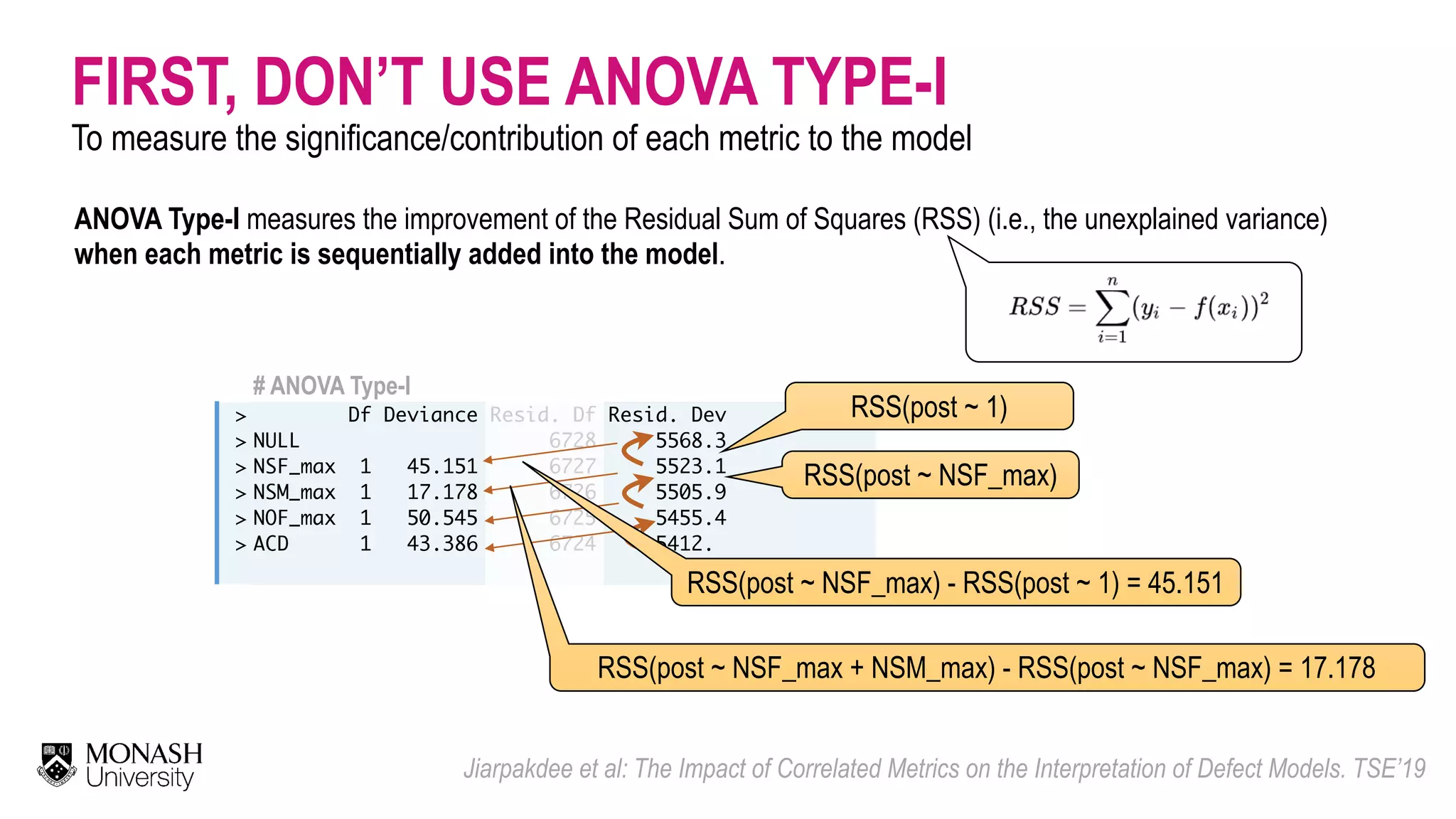 # ANOVA Type-I > > > > > > Df Deviance Resid. Df Resid. Dev NULL 6728 5568.3 NSF_max 1 45.151 6727 5523.1 NSM_max 1 17.178 6726 5505.9 NOF_max 1 50.545 6725 5455.4 ACD 1 43.386 6724 5412. FIRST, DON’T USE ANOVA TYPE-I To measure the significance/contribution of each metric to the model Jiarpakdee et al: The Impact of Correlated Metrics on the Interpretation of Defect Models. TSE’19 RSS(post ~ 1) RSS(post ~ NSF_max) ANOVA Type-I measures the improvement of the Residual Sum of Squares (RSS) (i.e., the unexplained variance) when each metric is sequentially added into the model. RSS(post ~ NSF_max) - RSS(post ~ 1) = 45.151 RSS(post ~ NSF_max + NSM_max) - RSS(post ~ NSF_max) = 17.178 