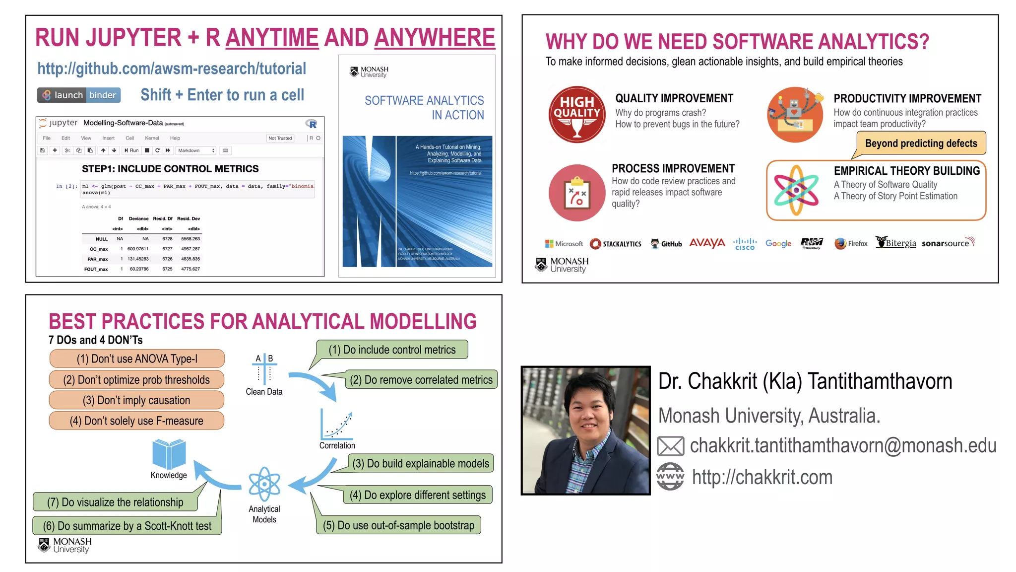 Dr. Chakkrit (Kla) Tantithamthavorn Monash University, Australia. chakkrit.tantithamthavorn@monash.edu http://chakkrit.com 