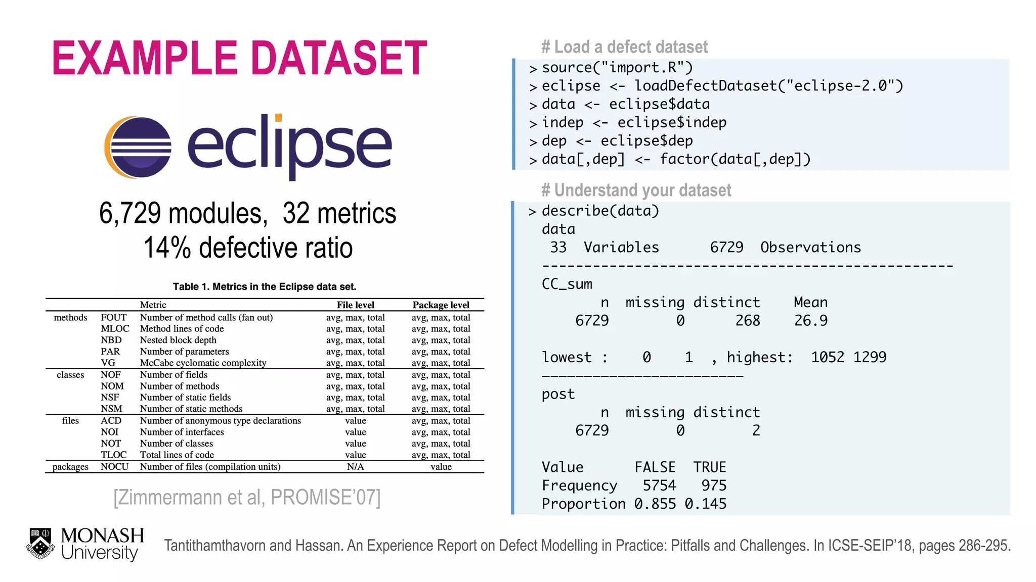EXAMPLE DATASET # Load a defect dataset > > > > >  > source("import.R")  eclipse <- loadDefectDataset("eclipse-2.0") data <- eclipse$data indep <- eclipse$indep dep <- eclipse$dep data[,dep] <- factor(data[,dep]) 6,729 modules, 32 metrics  14% defective ratio Tantithamthavorn and Hassan. An Experience Report on Defect Modelling in Practice: Pitfalls and Challenges. In ICSE-SEIP’18, pages 286-295. # Understand your dataset > describe(data) data 33 Variables 6729 Observations ------------------------------------------------- CC_sum n missing distinct Mean 6729 0 268 26.9 lowest : 0 1 , highest: 1052 1299 ———————————————————————— post n missing distinct 6729 0 2 Value FALSE TRUE Frequency 5754 975 Proportion 0.855 0.145[Zimmermann et al, PROMISE’07] 