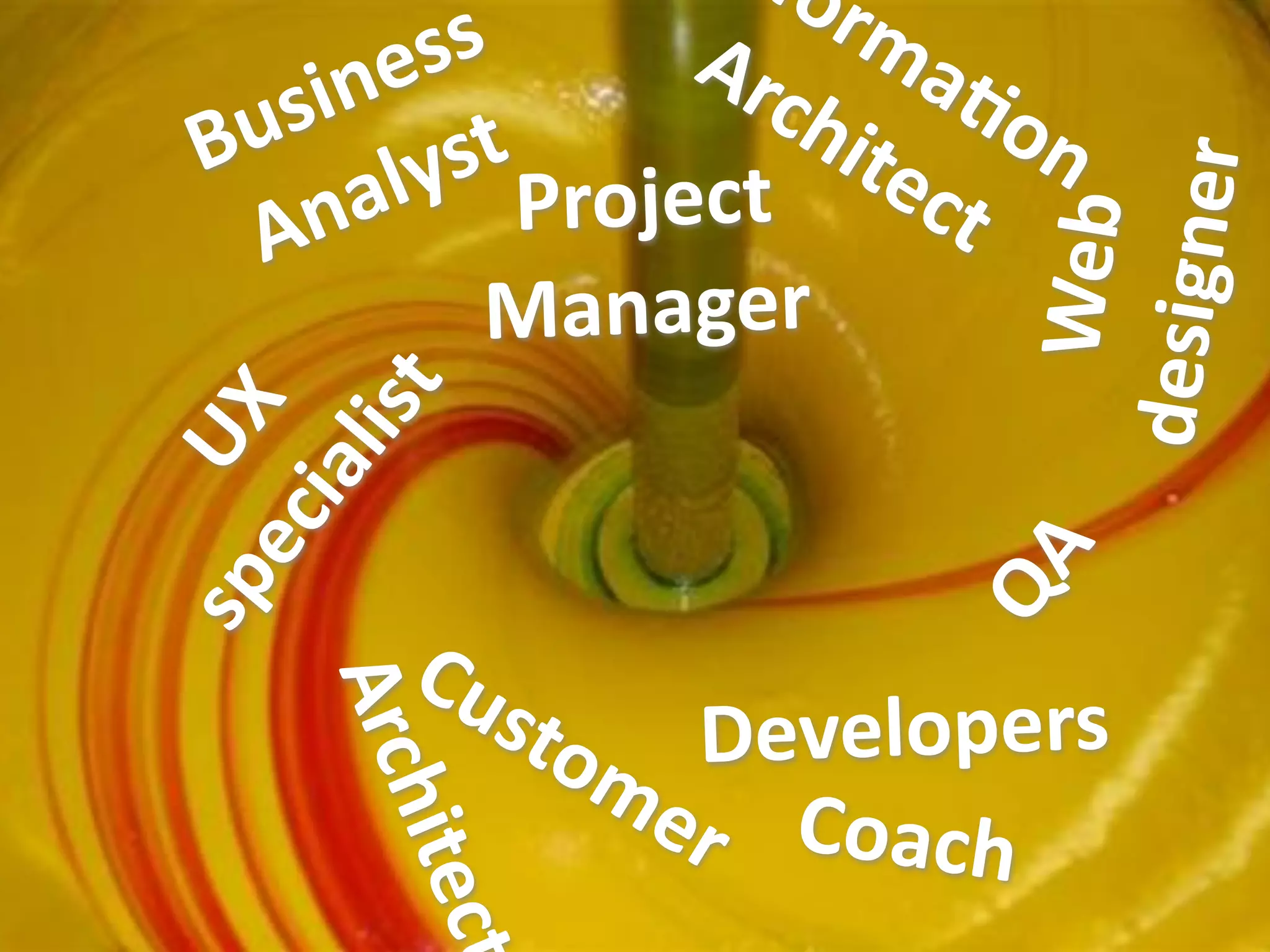 for
        es s    Ar     ma
     in
   us st          ch Xo
 B                   ite n 
        ly Project  ct
     na




                                r
                        designe
                          Web 
   A
            Manager
      ist
ec  
   UX
  ial




                      QA
sp




       Cu
            sto Developers
     Arc




               me
                  r Coach
      hite
        ct
 