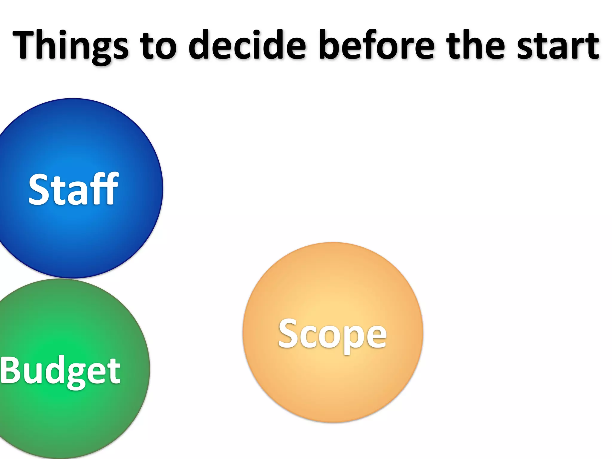 Things to decide before the start


 Staﬀ

              Scope
Budget
 