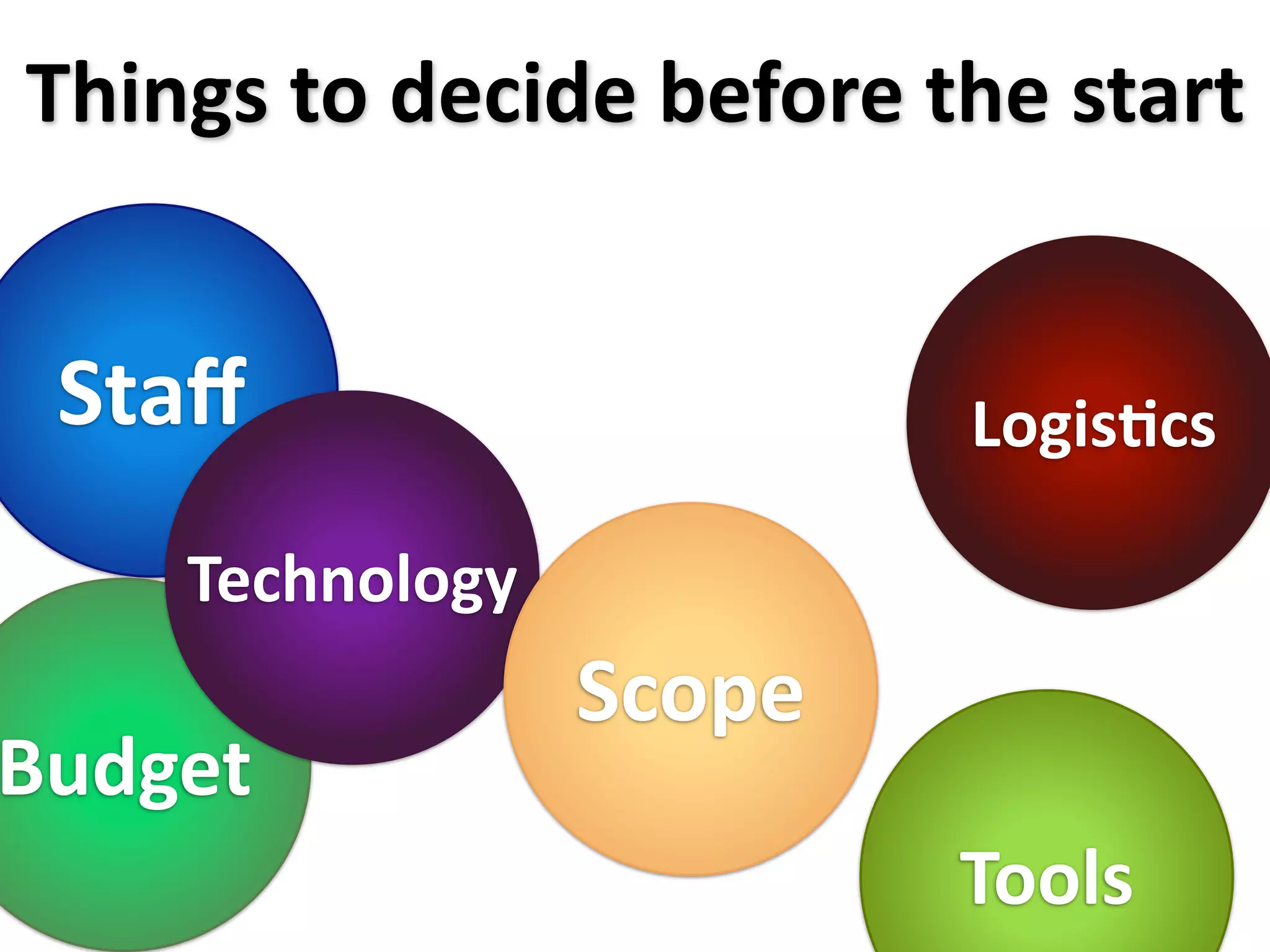 Things to decide before the start


 Staﬀ                    LogisXcs

    Technology
                 Scope
Budget
                         Tools
 