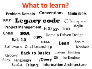 What to learn?
 Problem Domain    Conventions     Admin duties
PMP    Legacy code              Office space
 Project Management                   Agile
                          XP TDD
CMMI     SOA           Domain Driven Design
              CQRS
    Web 2.0       EDA                   Scrum
 Software Craftmanship                   Kanban
         Back to Basics System Thinking
                  JQuery Git User Experience
Ruby languages
    Scala Erlang Information Architecture
 