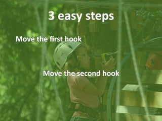 3 easy steps
Move the ﬁrst hook



       Move the second hook
 