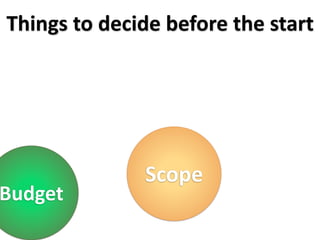 Things to decide before the start




              Scope
Budget
 
