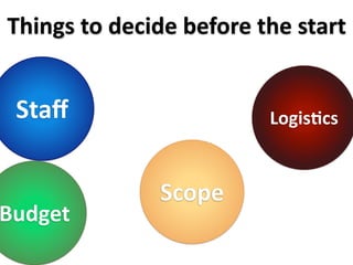 Things to decide before the start


 Staﬀ                    LogisXcs


              Scope
Budget
 