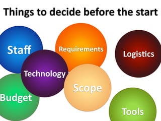 Things to decide before the start


 Staﬀ       Requirements
                           LogisXcs

    Technology
                 Scope
Budget
                           Tools
 