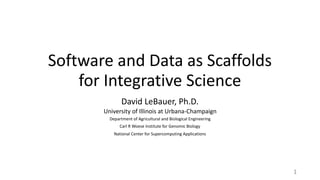 Software	and	Data	as	Scaffolds	
for	Integrative	Science
David	LeBauer,	Ph.D.	
University	of	Illinois	at	Urbana-Champaign	
Department	of	Agricultural	and	Biological	Engineering	
Carl	R	Woese	Institute	for	Genomic	Biology	
National	Center	for	Supercomputing	Applications
1
 