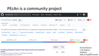 PEcAn	is	a	community	project
42	Contributors	
>	50	citations	
Textbook	
100s	of	students	trained
22
 