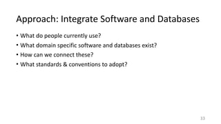 Approach:	Integrate	Software	and	Databases
• What	do	people	currently	use?	
• What	domain	specific	software	and	databases	exist?	
• How	can	we	connect	these?	
• What	standards	&	conventions	to	adopt?
33
 