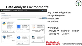 Data	Analysis	Environments
Any	Linux	Configuration	
+	Large	Filesystem	
+ Databases	
+ Compute
Workflows:	
		Analyze	! Share	! Publish	
		Develop	! Deploy
workbench.terraref.org	39
 
