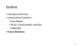 Outline
• Conceptual	Overview	
• Computational	Solutions	
• Crop	Models	
• PEcAn:	Linking	Models	and	Data	
• TERRA	REF	
• Future	Directions
69
 