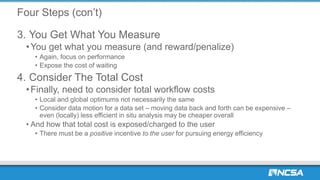 Four Steps (con’t)
3. You Get What You Measure
•You get what you measure (and reward/penalize)
• Again, focus on performance
• Expose the cost of waiting
4. Consider The Total Cost
•Finally, need to consider total workflow costs
• Local and global optimums not necessarily the same
• Consider data motion for a data set – moving data back and forth can be expensive –
even (locally) less efficient in situ analysis may be cheaper overall
• And how that total cost is exposed/charged to the user
• There must be a positive incentive to the user for pursuing energy efficiency
 