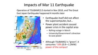 Impacts of Mar 11 Earthquake
• Earthquake itself did not affect
the supercomputer, but…
• Power plant accident caused
power crisis in the capital area
– Rolling outage in March
– University/Government’s direction
to save power
• Although TSUBAME2 is “green”, it
consumes ~10% (0.9—1.2MW)
power of the campus!
Operation of TSUBAME2.0 started in Nov 2010, and The Great
East Japan Earthquake happened 4 months later
 