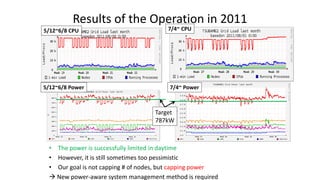 Results of the Operation in 2011
5/12~6/8 CPU
5/12~6/8 Power 7/4~ Power
7/4~ CPU
Target
787kW
• The power is successfully limited in daytime
• However, it is still sometimes too pessimistic
• Our goal is not capping # of nodes, but capping power
 New power-aware system management method is required
 