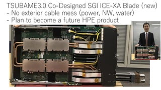 TSUBAME3.0 Co-Designed SGI ICE-XA Blade (new)
- No exterior cable mess (power, NW, water)
- Plan to become a future HPE product
 