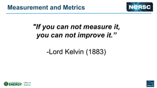 Measurement and Metrics
"If you can not measure it,
you can not improve it.”
-Lord Kelvin (1883)
 