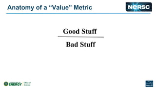 Anatomy of a “Value” Metric
Good Stuff
Bad Stuff
 