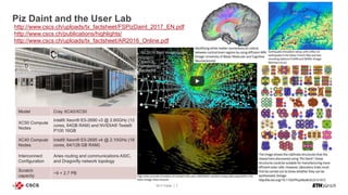 SC17 Panel 7
Piz Daint and the User Lab
Model Cray XC40/XC50
XC50 Compute
Nodes
Intel® Xeon® E5-2690 v3 @ 2.60GHz (12
cores, 64GB RAM) and NVIDIA® Tesla®
P100 16GB
XC40 Compute
Nodes
Intel® Xeon® E5-2695 v4 @ 2.10GHz (18
cores, 64/128 GB RAM)
Interconnect
Configuration
Aries routing and communications ASIC,
and Dragonfly network topology
Scratch
capacity
~9 + 2.7 PB
http://www.cscs.ch/uploads/tx_factsheet/FSPizDaint_2017_EN.pdf
http://www.cscs.ch/publications/highlights/
http://www.cscs.ch/uploads/tx_factsheet/AR2016_Online.pdf
 