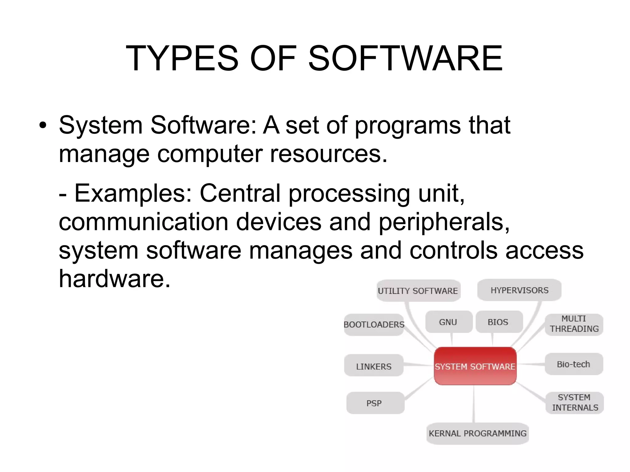 TYPES OF SOFTWARE
● System Software: A set of programs that
manage computer resources.
- Examples: Central processing unit,
communication devices and peripherals,
system software manages and controls access
hardware.
 