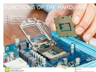 Software and hardware | PDF