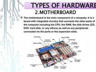 2.MOTHERBOARD
 The motherboard is the main component of a computer. It is a
board with integrated circuitry that connects the other parts of
the computer including the CPU, the RAM, the disk drives (CD,
DVD, hard disk, or any others) as well as any peripherals
connected via the ports or the expansion slots.
TYPES OF HARDWARE
 