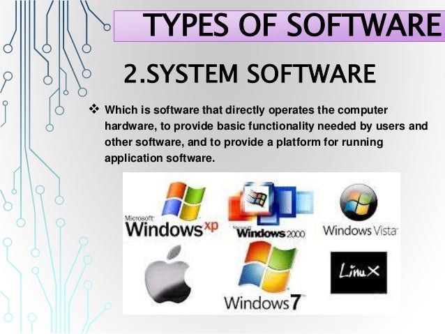 Difference Between Software and hardware