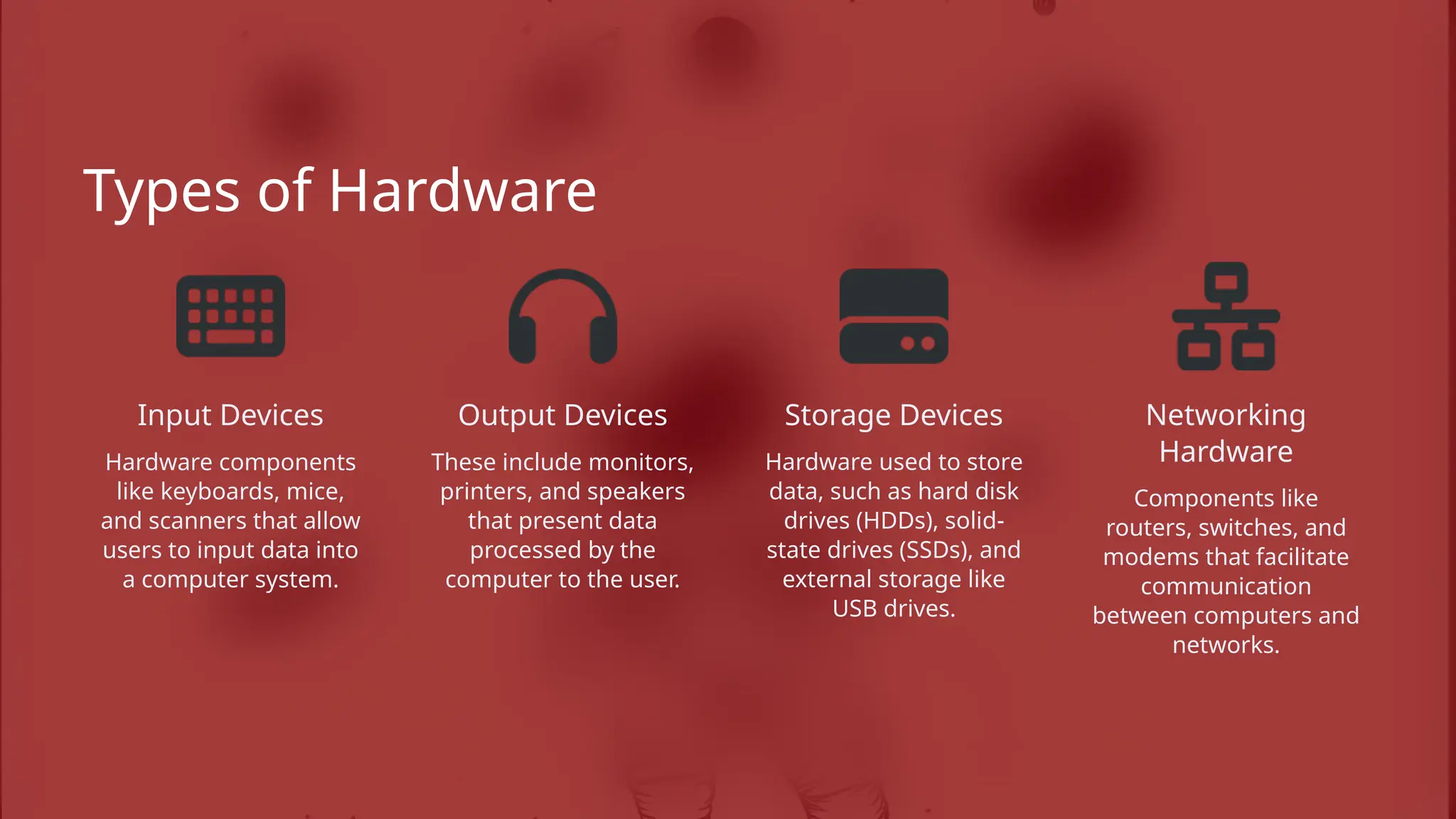 Types of Hardware
Input Devices
Hardware components
like keyboards, mice,
and scanners that allow
users to input data into
a computer system.
Output Devices
These include monitors,
printers, and speakers
that present data
processed by the
computer to the user.
Storage Devices
Hardware used to store
data, such as hard disk
drives (HDDs), solid-
state drives (SSDs), and
external storage like
USB drives.
Networking
Hardware
Components like
routers, switches, and
modems that facilitate
communication
between computers and
networks.
 
