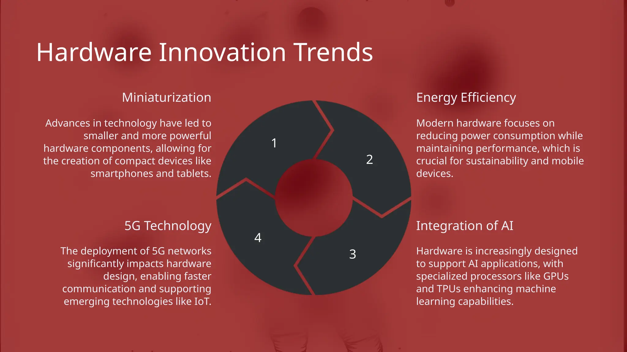 Hardware Innovation Trends
Miniaturization
Advances in technology have led to
smaller and more powerful
hardware components, allowing for
the creation of compact devices like
smartphones and tablets.
5G Technology
The deployment of 5G networks
significantly impacts hardware
design, enabling faster
communication and supporting
emerging technologies like IoT.
1
4
2
Energy Efficiency
3
Modern hardware focuses on
reducing power consumption while
maintaining performance, which is
crucial for sustainability and mobile
devices.
Integration of AI
Hardware is increasingly designed
to support AI applications, with
specialized processors like GPUs
and TPUs enhancing machine
learning capabilities.
 