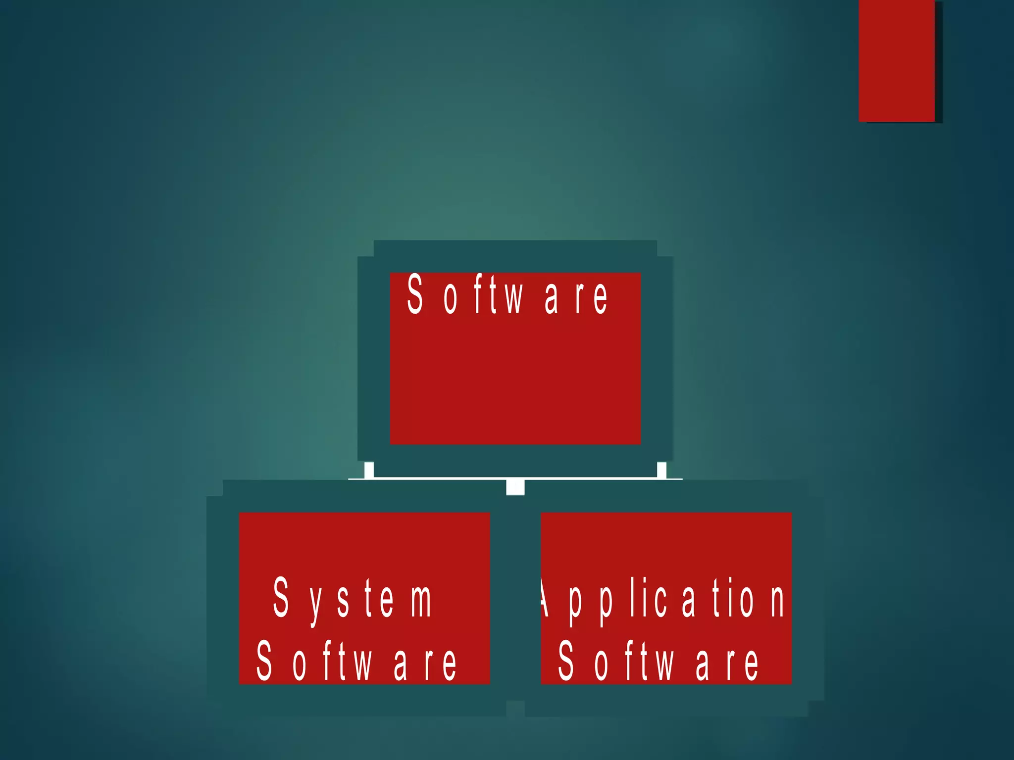 Software and hardware presentation | PPT | Operating Systems | Computer ...