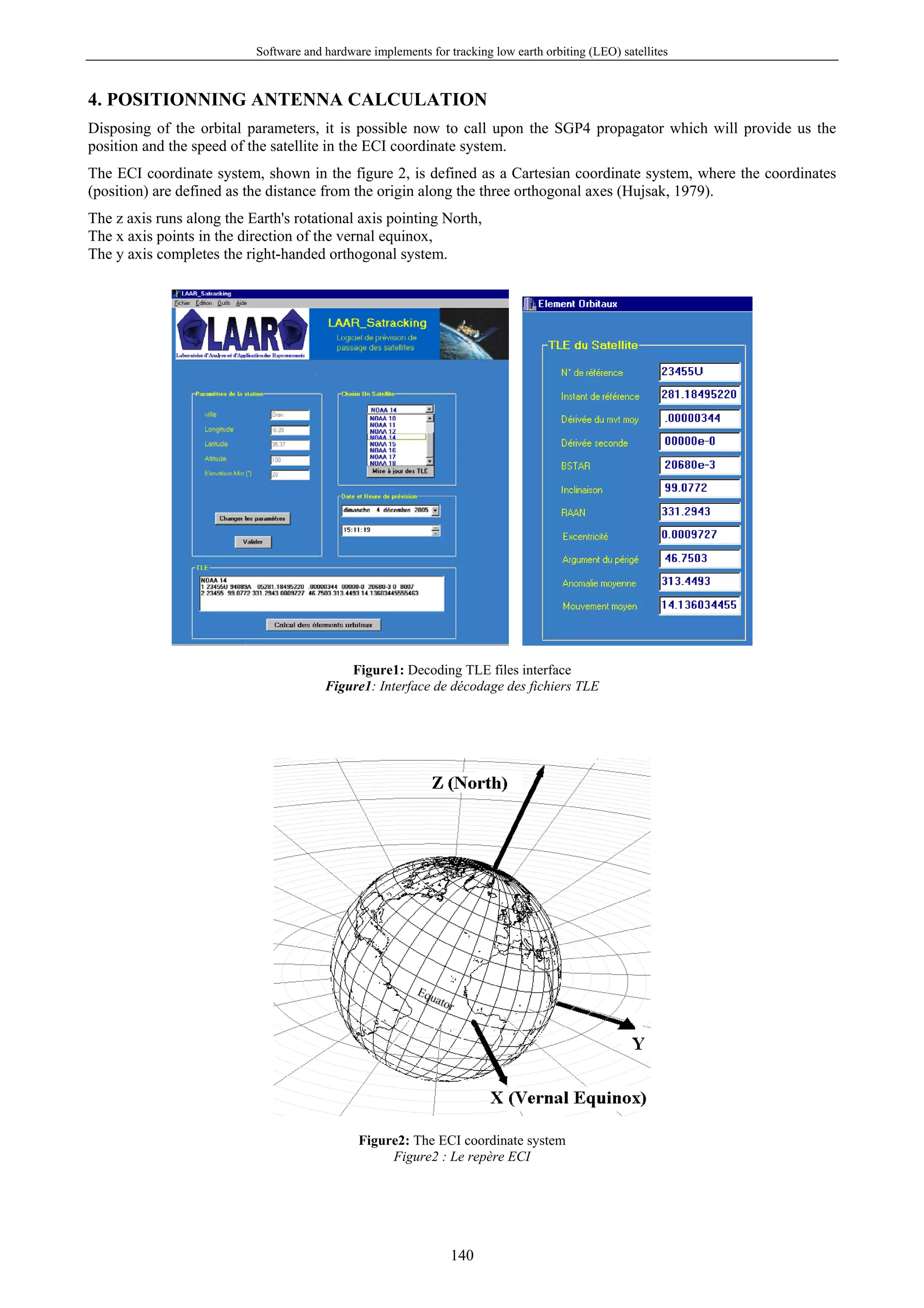 Software and hardware tracking sattelite | PDF