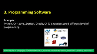 Software and its Types | PPTX