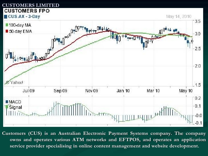 Dws forex strategy