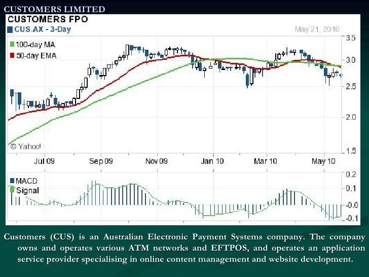 Dws forex strategy