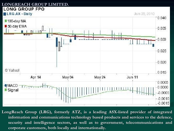 SEARCH AND BUY THIS PRODUCT AT AMAZON Software and Services - Australian Stock Market Report