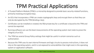 Why TPM in Automotive? | PPTX