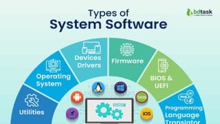 Software and their categories presentation.pptx