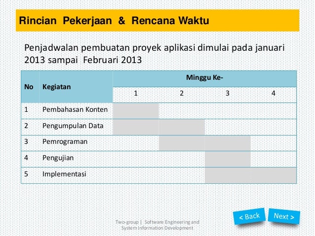 Software aplikasi penjualan barang