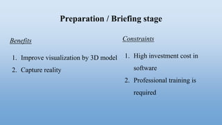 Preparation / Briefing stage
Benefits
1. Improve visualization by 3D model
2. Capture reality
Constraints
1. High investment cost in
software
2. Professional training is
required
 