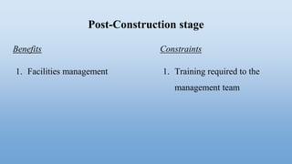 Post-Construction stage
Benefits
1. Facilities management
Constraints
1. Training required to the
management team
 
