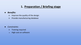 1. Preparation / Briefing stage
● Benefits:
○ Improve the quality of the design
○ Provide manufacturing database
● Constraints:
○ Training required
○ High cost on software
 