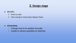 2. Design stage
● Benefits:
○ Draw to scale
○ Time saving on measuring irregular shape
● Consraints:
○ Changes has to be updated manually
○ Unable to retrieve quantities for sketches
 