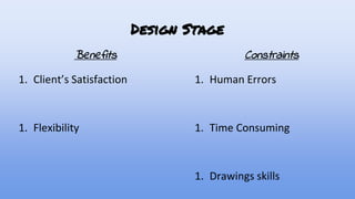 Design Stage
Benefits
1. Client’s Satisfaction
1. Flexibility
Constraints
1. Human Errors
1. Time Consuming
1. Drawings skills
 
