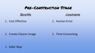 Pre-Construction Stage
Benefits
1. Cost Effective
1. Create Clearer image
1. Safer Way
Constraints
1. Human Error
1. Time Consuming
 
