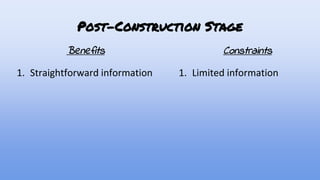 Post-Construction Stage
Benefits
1. Straightforward information
Constraints
1. Limited information
 
