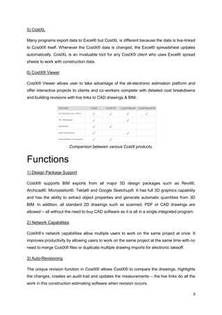 9
5) CostXL
Many programs export data to Excel® but CostXL is different because the data is live-linked
to CostX® itself. Whenever the CostX® data is changed, the Excel® spreadsheet updates
automatically. CostXL is an invaluable tool for any CostX® client who uses Excel® spread
sheets to work with construction data.
6) CostX® Viewer
CostX® Viewer allows user to take advantage of the all-electronic estimation platform and
offer interactive projects to clients and co-workers complete with detailed cost breakdowns
and building revisions with live links to CAD drawings & BIM.
Comparison between various CostX products.
Functions
1) Design Package Support
CostX® supports BIM exports from all major 3D design packages such as Revit®,
Archicad®, Microstation®, Tekla® and Google Sketchup®. It has full 3D graphics capability
and has the ability to extract object properties and generate automatic quantities from 3D
BIM. In addition, all standard 2D drawings such as scanned, PDF or CAD drawings are
allowed – all without the need to buy CAD software as it is all in a single integrated program.
2) Network Capabilities
CostX®’s network capabilities allow multiple users to work on the same project at once. It
improves productivity by allowing users to work on the same project at the same time with no
need to merge CostX® files or duplicate multiple drawing imports for electronic takeoff.
3) Auto-Revisioning
The unique revision function in CostX® allows CostX® to compare the drawings, highlights
the changes, creates an audit trail and updates the measurements – the live links do all the
work in this construction estimating software when revision occurs.
 