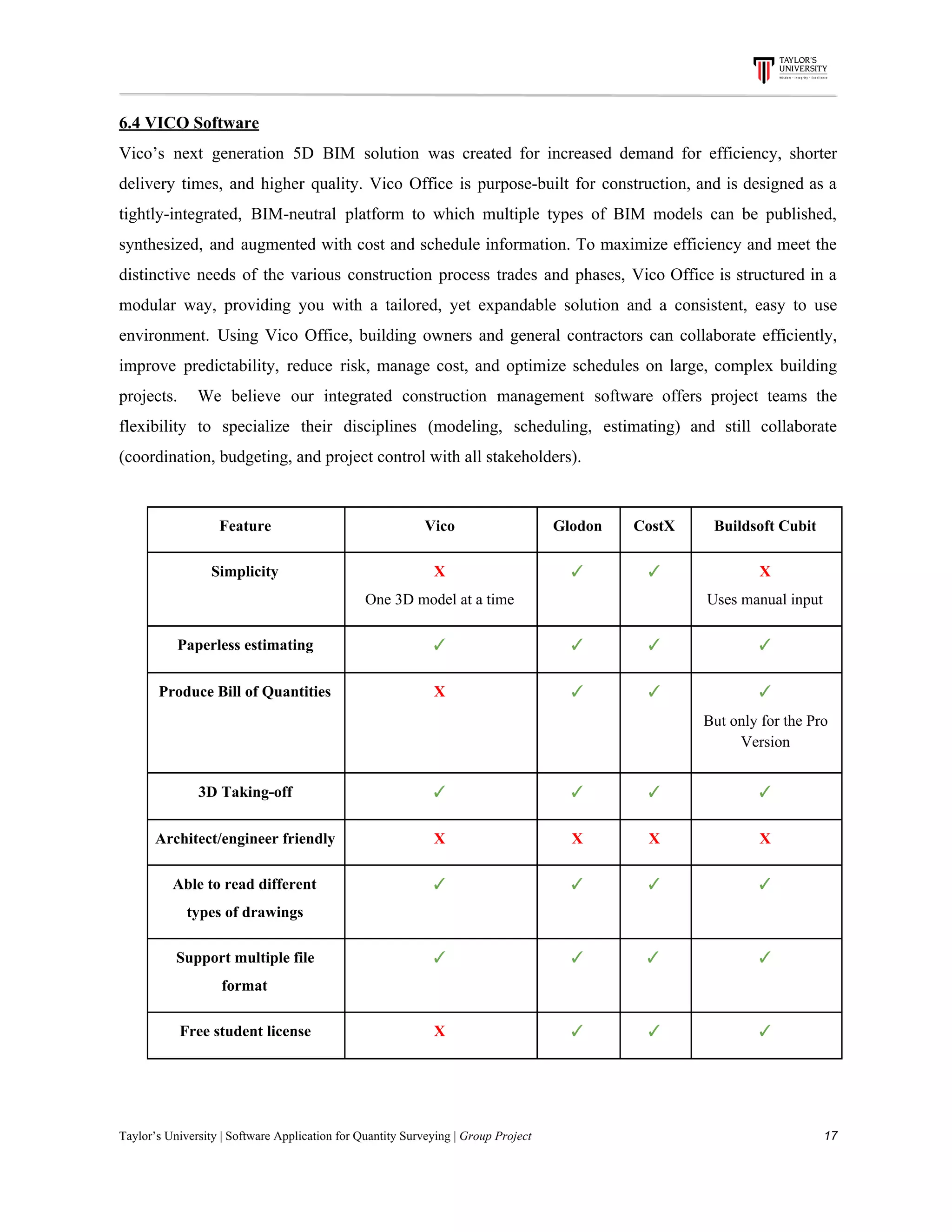 6.4​ ​VICO​ ​Software
Vico’s next generation 5D BIM solution was created for increased demand for efficiency, shorter
delivery times, and higher quality. Vico Office is purpose-built for construction, and is designed as a
tightly-integrated, BIM-neutral platform to which multiple types of BIM models can be published,
synthesized, and augmented with cost and schedule information. To maximize efficiency and meet the
distinctive needs of the various construction process trades and phases, Vico Office is structured in a
modular way, providing you with a tailored, yet expandable solution and a consistent, easy to use
environment. Using Vico Office, building owners and general contractors can collaborate efficiently,
improve predictability, reduce risk, manage cost, and optimize schedules on large, complex building
projects. We believe our integrated construction management software offers project teams the
flexibility to specialize their disciplines (modeling, scheduling, estimating) and still collaborate
(coordination,​ ​budgeting,​ ​and​ ​project​ ​control​ ​with​ ​all​ ​stakeholders).
Feature Vico Glodon CostX Buildsoft​ ​Cubit
Simplicity X
One​ ​3D​ ​model​ ​at​ ​a​ ​time
✓ ✓ X
Uses​ ​manual​ ​input
Paperless​ ​estimating ✓ ✓ ✓ ✓
Produce​ ​Bill​ ​of​ ​Quantities X ✓ ✓ ✓
But​ ​only​ ​for​ ​the​ ​Pro
Version
3D​ ​Taking-off ✓ ✓ ✓ ✓
Architect/engineer​ ​friendly X X X X
Able​ ​to​ ​read​ ​different
types​ ​of​ ​drawings
✓ ✓ ✓ ✓
Support​ ​multiple​ ​file
format
✓ ✓ ✓ ✓
Free​ ​student​ ​license X ✓ ✓ ✓
Taylor’s​ ​University​ ​|​ ​Software​ ​Application​ ​for​ ​Quantity​ ​Surveying​ ​|​​ ​Group​ ​Project​ ​​ ​​ ​​ ​​ ​​ ​​ ​​ ​​ ​​ ​​ ​​ ​​ ​​ ​​ ​​ ​​ ​​ ​​ ​​ ​​ ​​ ​​ ​​ ​​ ​​ ​​ ​​ ​​ ​​ ​​ ​​ ​​ ​​ ​​ ​​ ​​ ​​ ​​ ​​ ​​ ​​ ​​ ​​ ​​ ​​ ​​ ​​ ​​ ​​ ​​ ​​ ​​ ​​ ​​ ​​ ​​ ​​ ​​ ​​ ​​ ​​ ​​ ​​ ​​ ​​ ​​ ​​ ​​ ​​ ​​ ​​ ​​ ​​ ​​ ​​ ​​ ​​ ​​ ​​ ​​ ​​ ​​ ​​ ​​ ​​ ​​ ​​ ​​ ​​ ​​ ​​ ​​ ​​ ​17
 